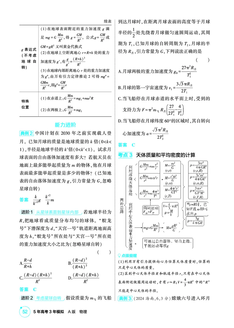 《1_精讲册PDF05-第5章万有引力与宇宙航行_2026版教学资源包_202653高考总复习A版_新高考_物理_教师A版2026年.新高考版.物理.53_二、教师用书PDF_第5章万有引力与宇宙航行_2_精讲册PDF》第2页预览