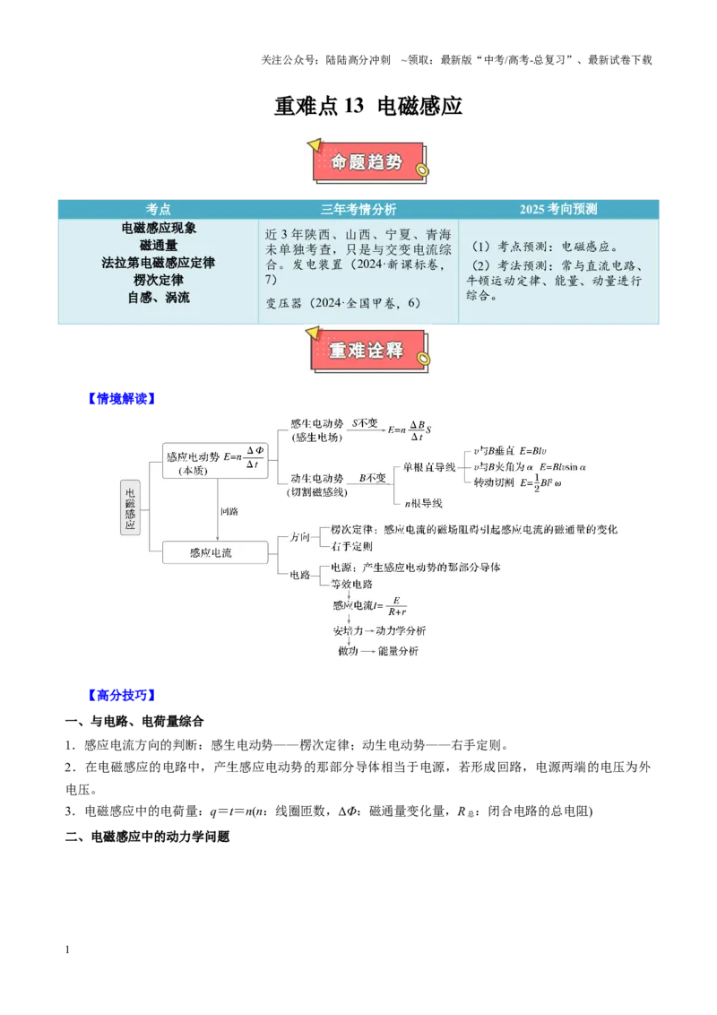 《重难点13电磁感应（原卷版）_04-物理-高考总复习_专项复习_2025年_2025年高考物理重难点讲义专练（西北四省专用）》第1页预览