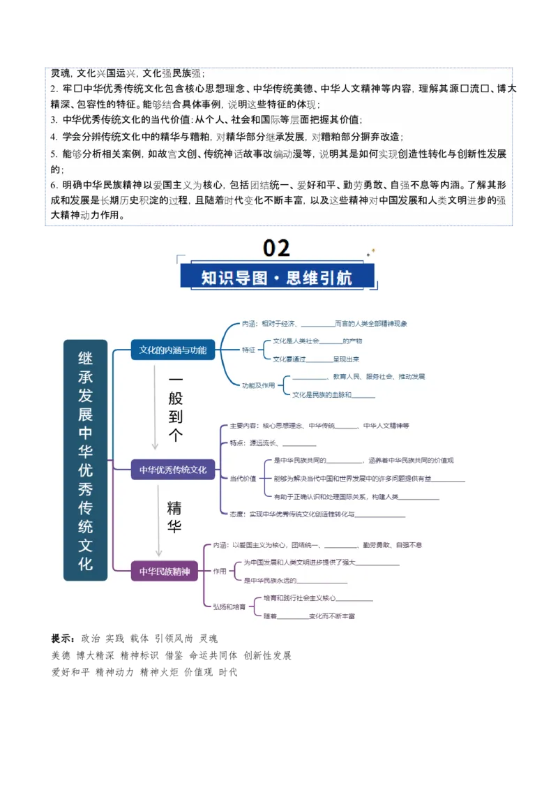 《第07课继承发展中华优秀传统文化（复习讲义）（学生版）（全国通用）_zheng治_2026年_2026年高考政治一轮复习讲义+练习+课件（新教材新高考）-G55_2026版_必修4哲学与文化》第4页预览