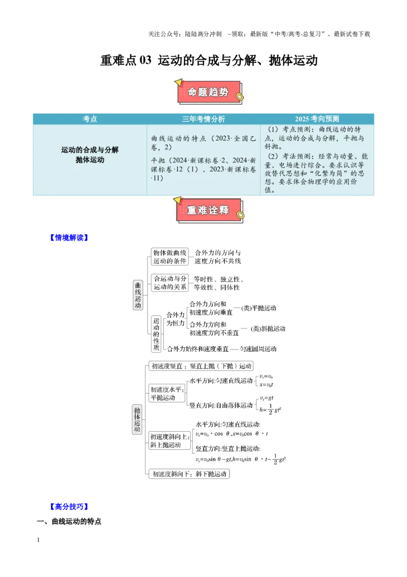 《重难点03运动的合成与分解、抛体运动（原卷版）_04-物理-高考总复习_专项复习_2025年_2025年高考物理重难点讲义专练（西北四省专用）》第1页预览