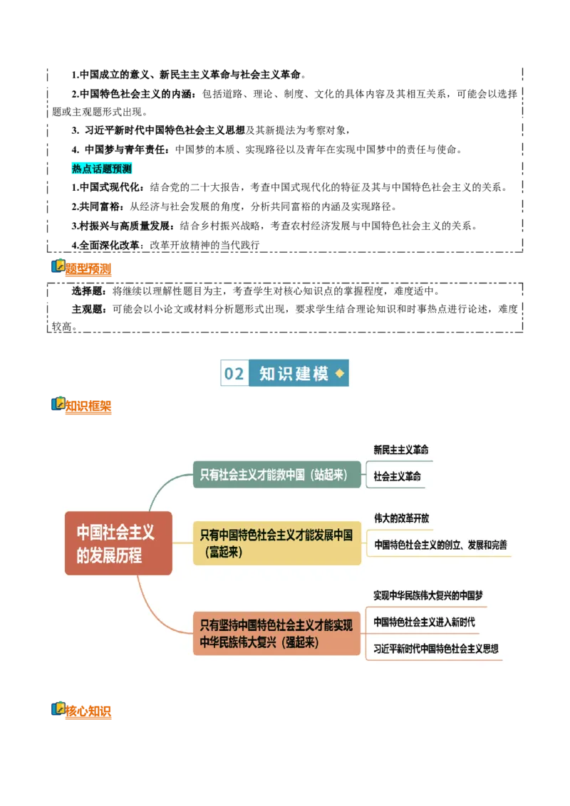 《清单02中国社会主义的发展历程（知识·方法·能力清单）（全国通用）（学生版）_zheng治_2026年-政治高考二轮复习_2026年高考政治二轮复习知识清单（全国通用）-G448_2026版》第2页预览