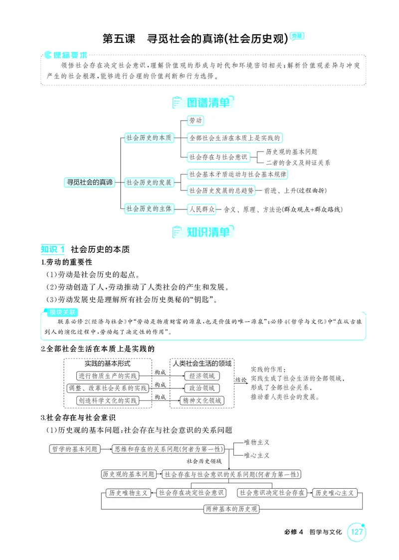 《1_精讲册-第五课　寻觅社会的真谛(社会历史观)_2026版教学资源包_202653高考总复习A版_湖南版_2026版.湖南版.选考总复习.政治.5·3A版_一、图书电子教参_必修4哲学与文化_2_精讲册PDF》第1页预览