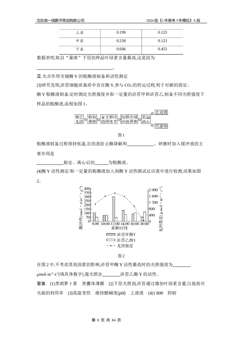 《1_1_4.专题六光合作用_2024版教学资源包_2024版.新高考版生物.5·3A版_6_专题六光合作用_5_10年高考真题分类题组》第8页预览