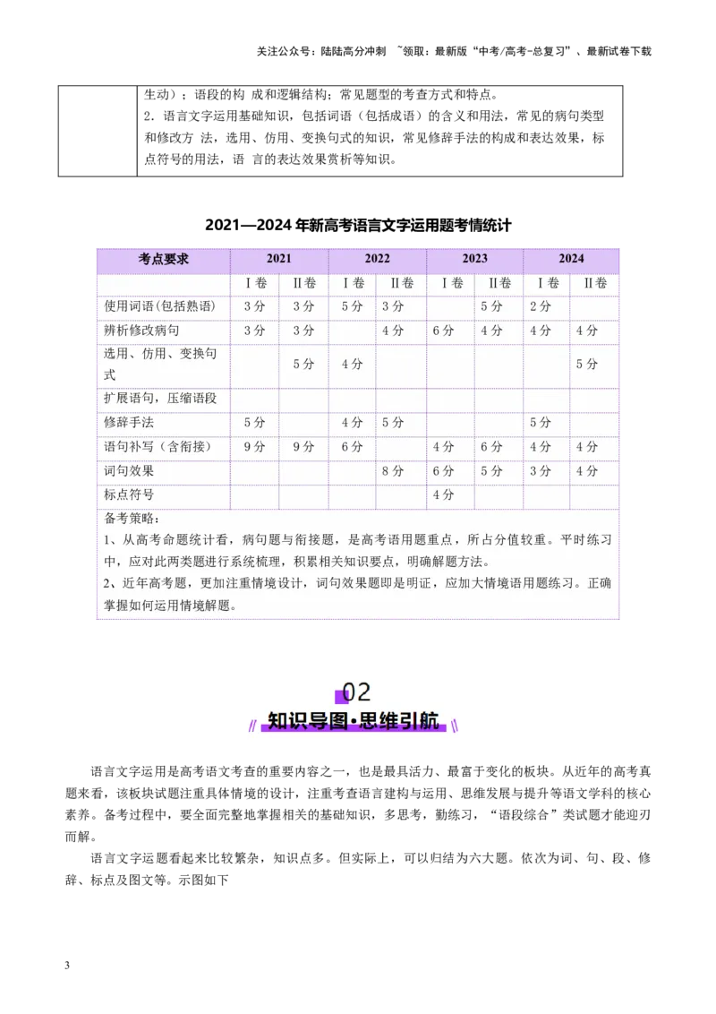 《语言文字运用第一课（讲义）（教师版）_一轮复习_2025年_2025年高考语文一轮复习讲义+练习+课件（新教材新高考）_语言文字运用》第3页预览