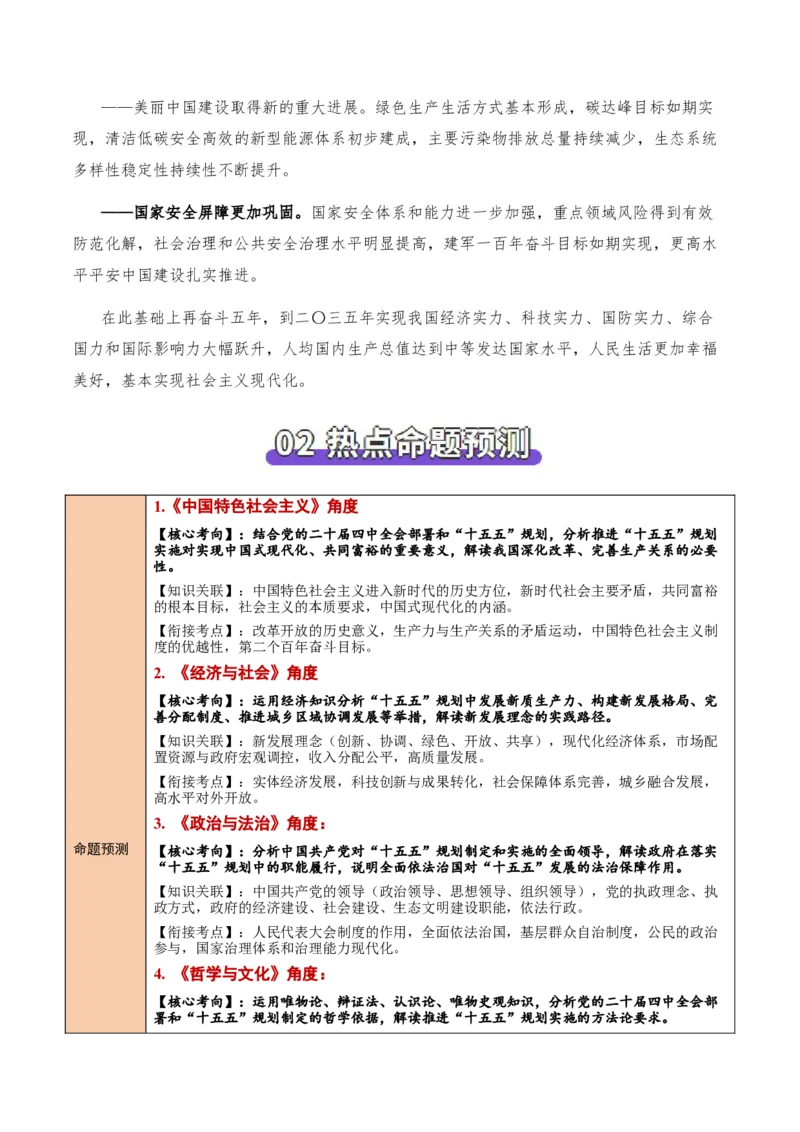 《时政热点03落实“十五五”规划，构建新发展格局（热点押题专练）（全国通用）（原卷版）_zheng治_2026年-政治高考专项复习_2026年高考政治终极冲刺讲练测（全国通用）-G459_2026版》第2页预览