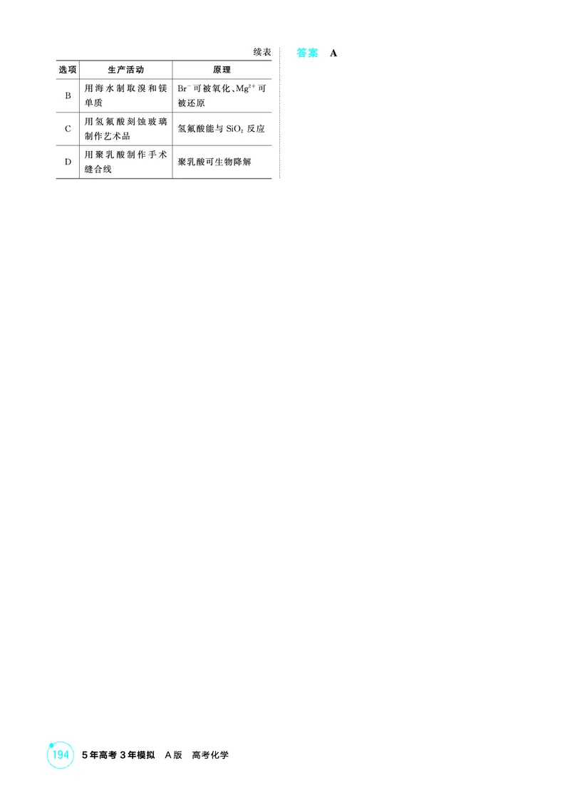 《1_精练册-第四章　非金属及其化合物_2026版教学资源包_202653高考总复习A版_山东版_2026版.山东版.选考总复习.化学.5·3A版_二、教师用书PDF_第四章非金属及其化合物_1_专题资料包》第2页预览