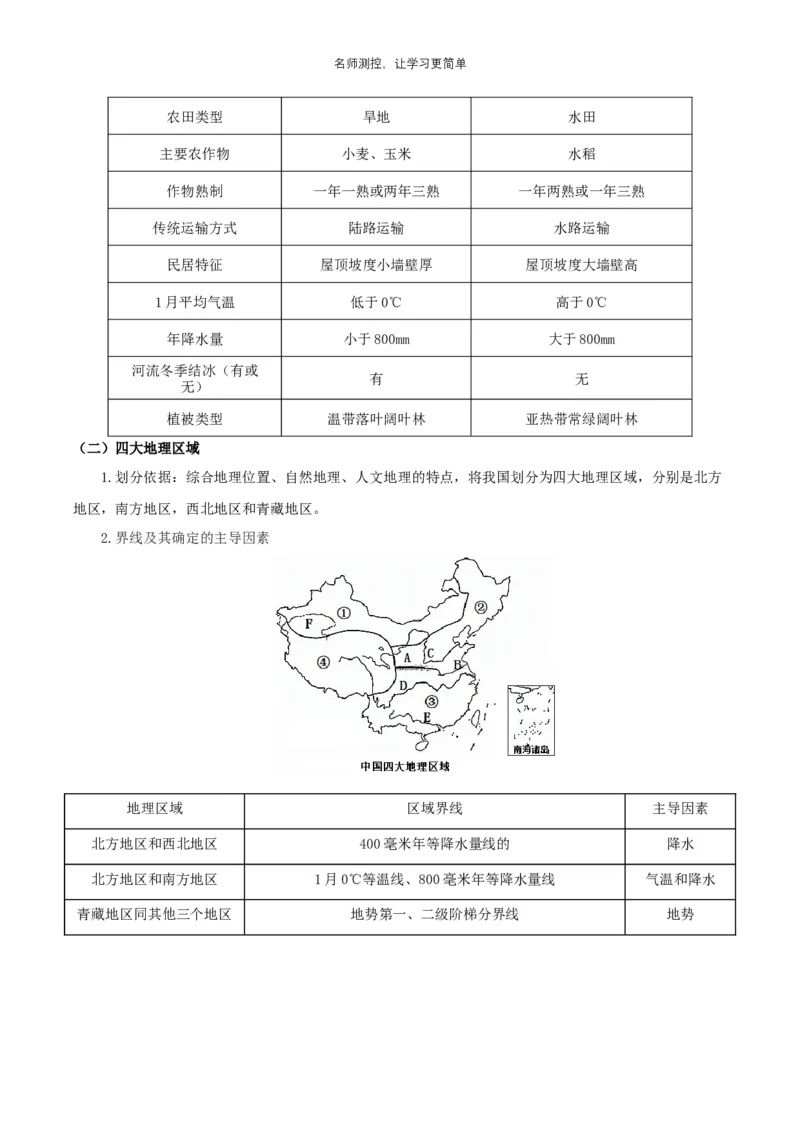 《第五章中国的地理差异（知识梳理）（答案版）_初中全科《知识梳理》打包下载_2025春《名师总结知识点》下册_地理_八年级》第2页预览