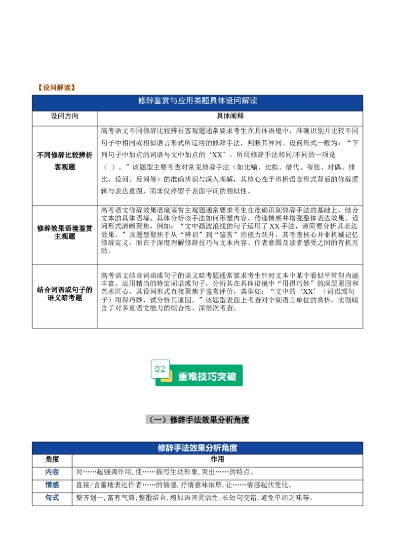 《重难04词修辞鉴赏与应用类题型突破（重难专练）（全国通用）（学生版）_二轮复习_2026年-语文二轮复习_2026年高考语文二轮复习课件+讲义+练习（新高考通用）-G92_2026版》第2页预览