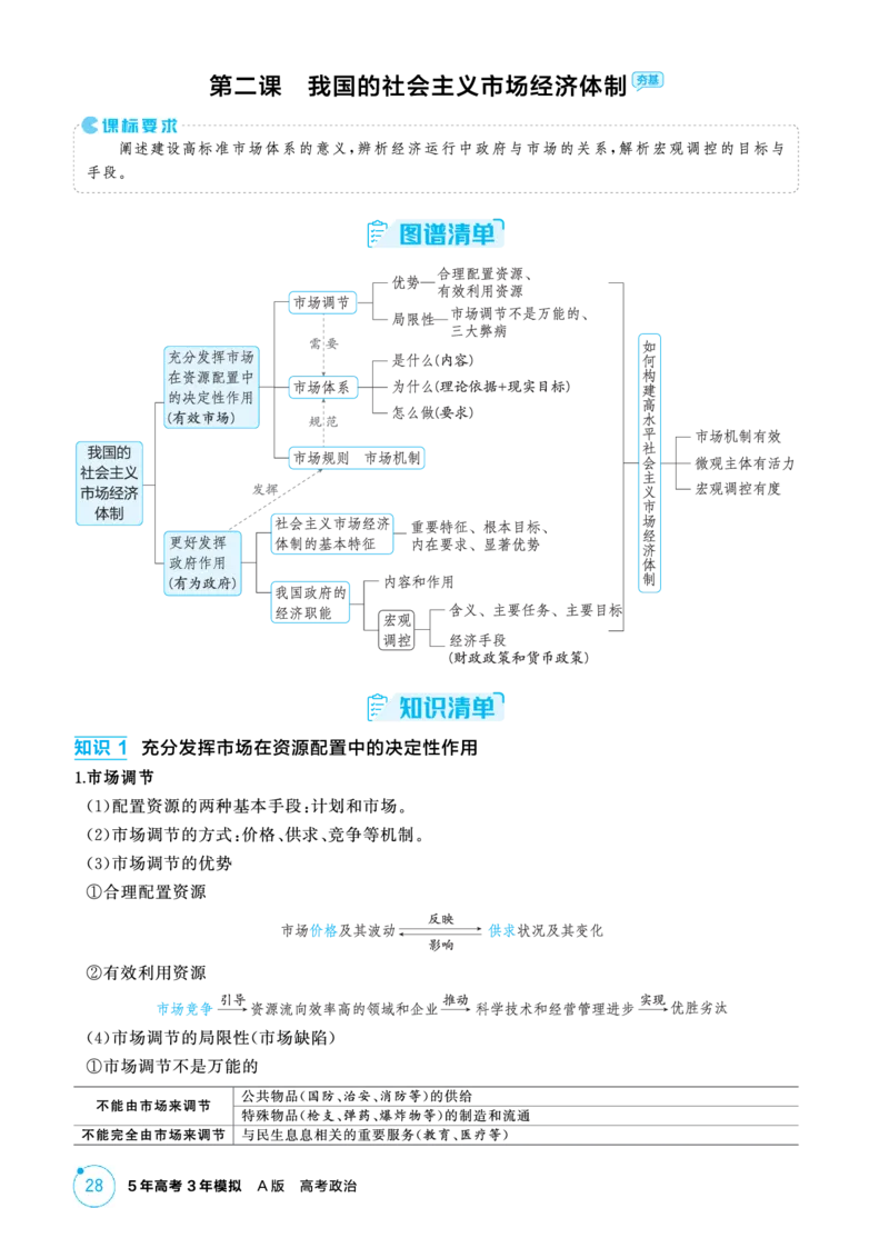 《1_精讲册PDF-第二课我国的社会主义市场经济体制_2026版教学资源包_202653高考总复习A版_江苏版_2026版.江苏版.选考总复习.政治.5·3A版_一、图书电子教参_必修2经济与社会_2_精讲册PDF》第1页预览