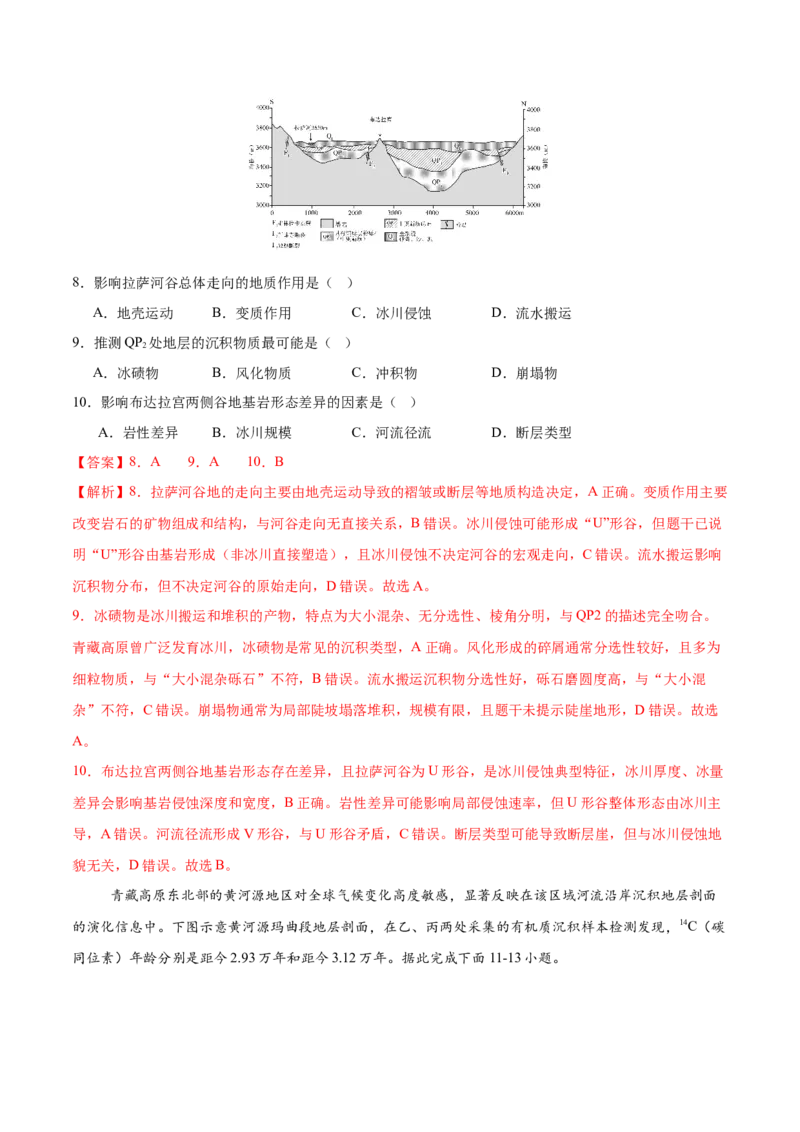 《第15练塑造地表形态的力量（同步训练）-（教师版）_地理_2026年_2026年高考地理一轮复习全程跟踪讲义-G350_资料》第4页预览