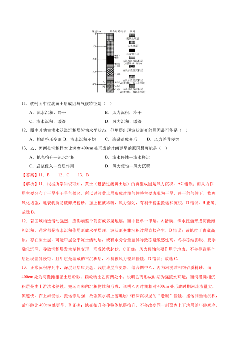 《第15练塑造地表形态的力量（同步训练）-（教师版）_地理_2026年_2026年高考地理一轮复习全程跟踪讲义-G350_资料》第5页预览