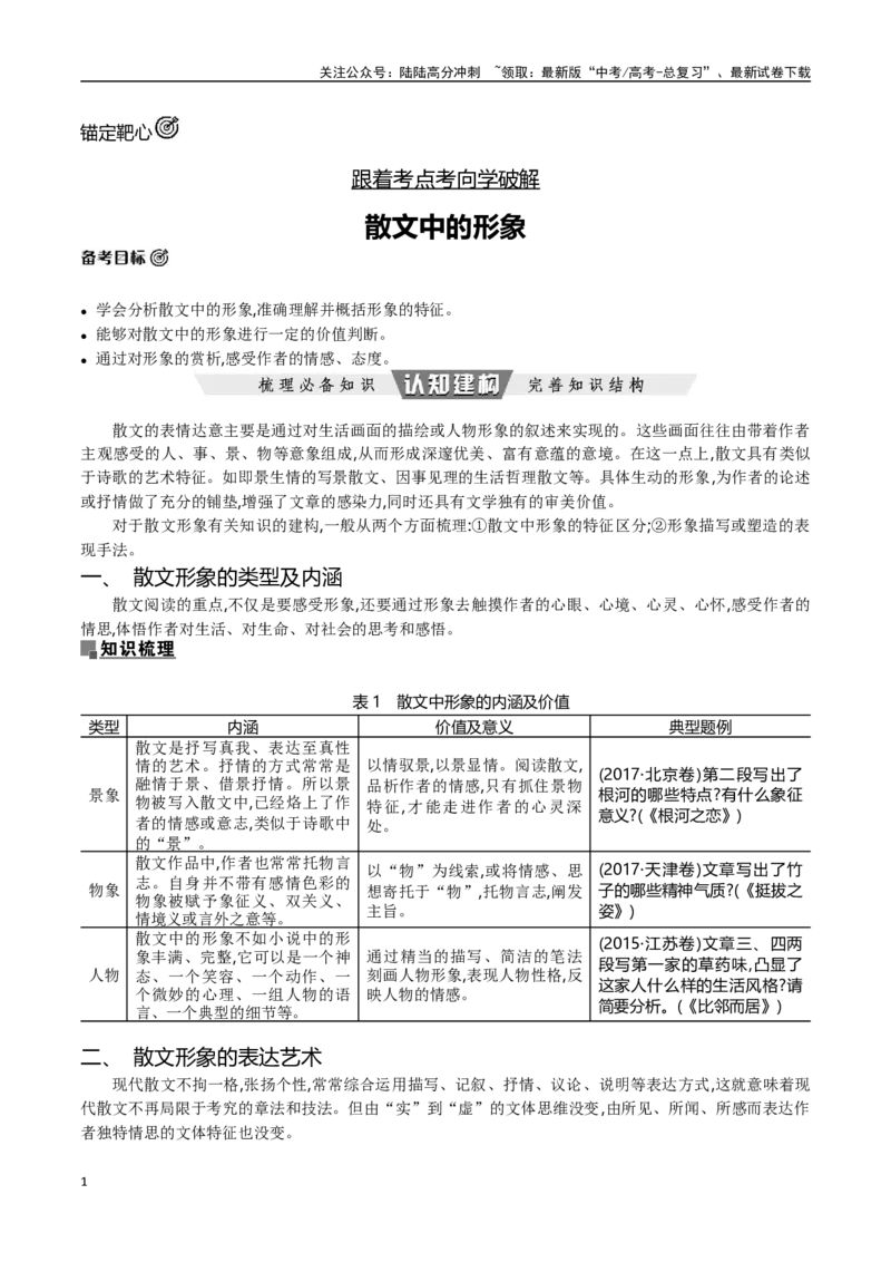 《跟着考点考向学破解散文中的形象-（全国通用）_专项复习_2024年_2024年高考语文专题探究与实战演练考点真题写作全国通用_资料》第1页预览
