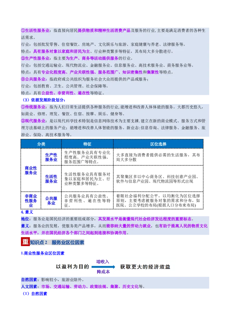《第26讲服务业区位因素及其变化（复习讲义）（全国通用）（学生版）_地理_2026年_2026年高考地理一轮复习讲义+练习+课件（新教材新高考）-G55_2026版_专题10产业区位因素》第4页预览