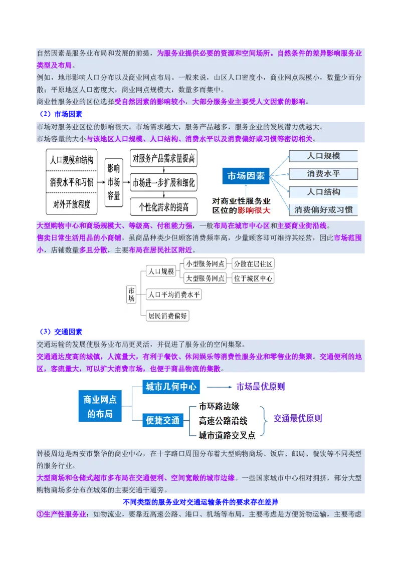 《第26讲服务业区位因素及其变化（复习讲义）（全国通用）（学生版）_地理_2026年_2026年高考地理一轮复习讲义+练习+课件（新教材新高考）-G55_2026版_专题10产业区位因素》第5页预览