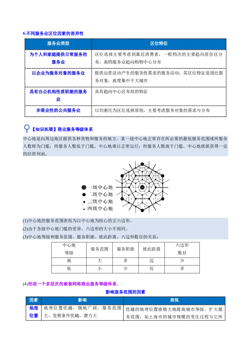《第26讲服务业区位因素及其变化（复习讲义）（全国通用）（学生版）_地理_2026年_2026年高考地理一轮复习讲义+练习+课件（新教材新高考）-G55_2026版_专题10产业区位因素》第9页预览