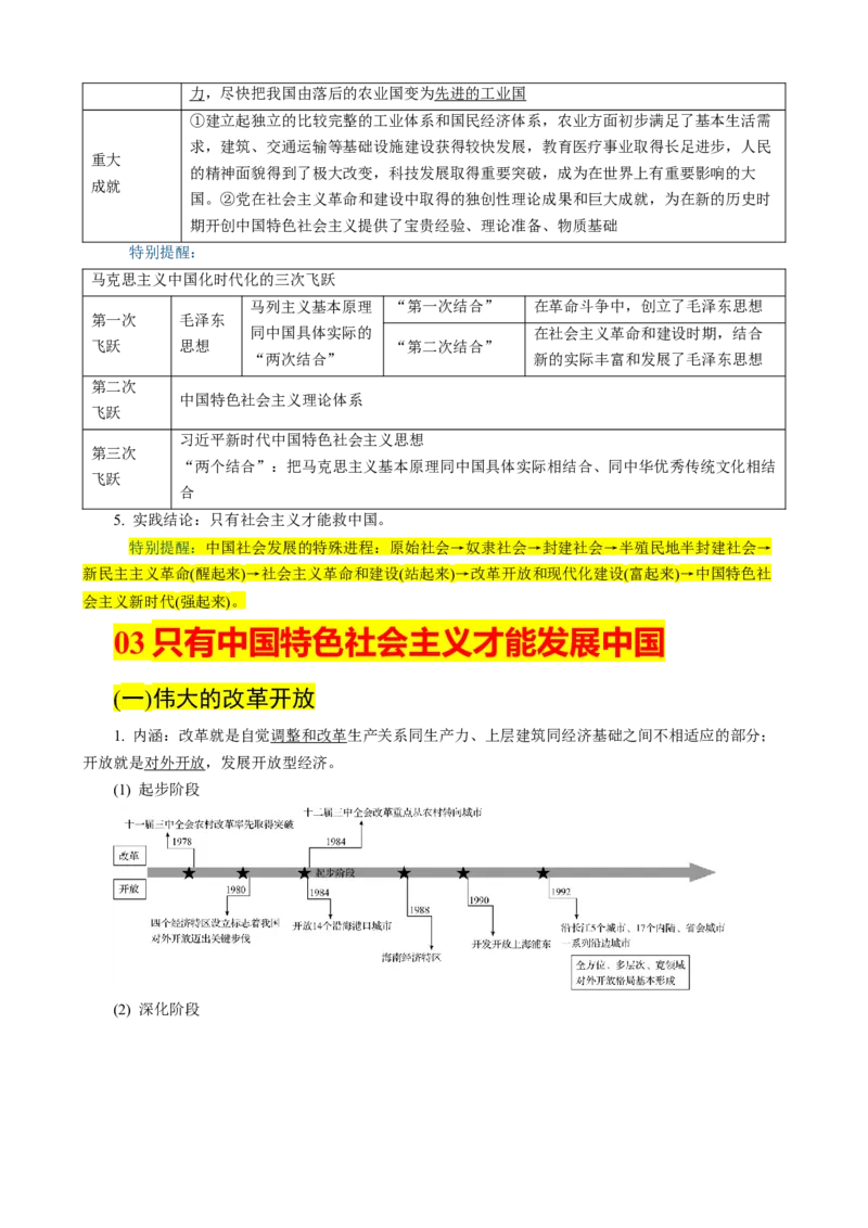 《晨读知识点1--中国特色社会主义-10页_zheng治_2026年_2026年高考政治一轮复习复习晨读晚练系列（核心知识＋专项训练）-G397_资料》第5页预览