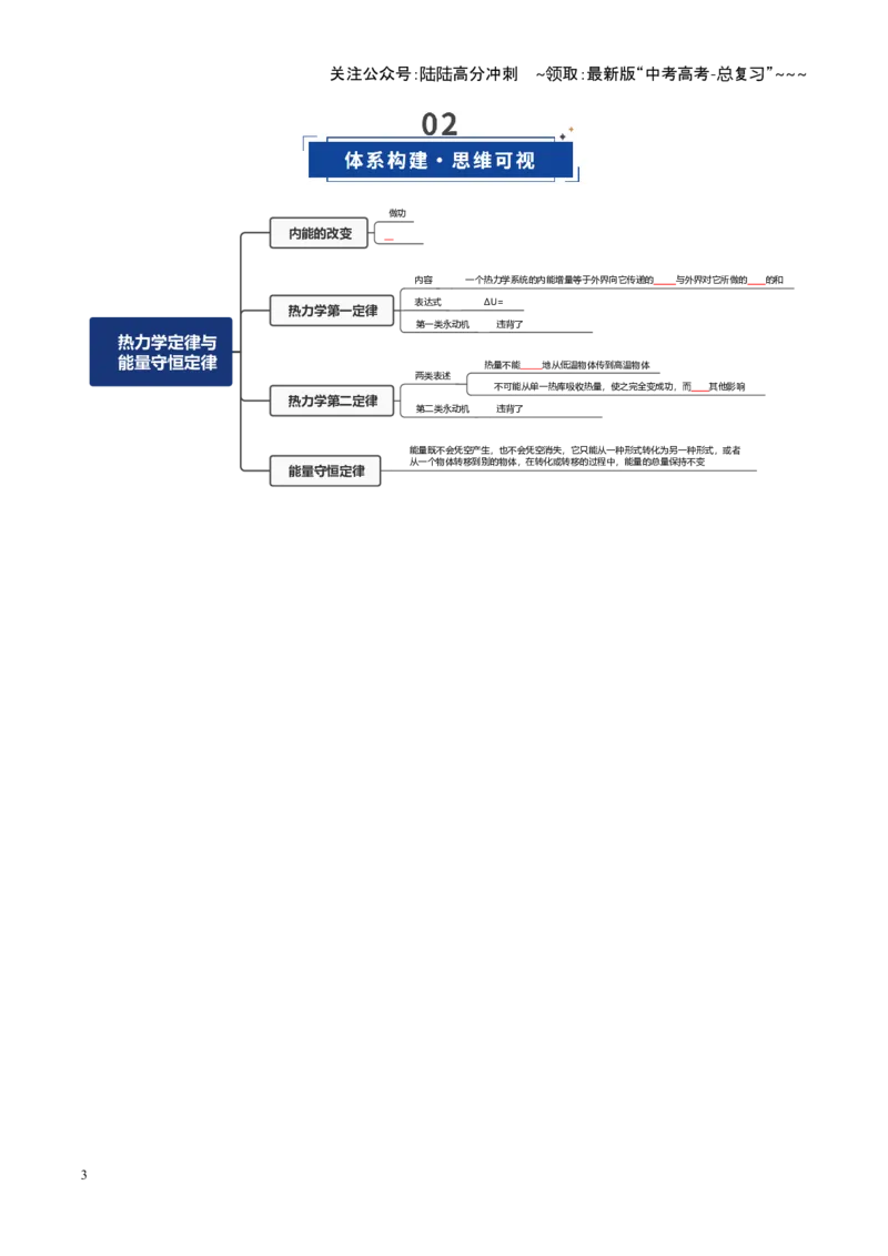 《第64讲热力学定律与能量守恒定律（复习讲义）（全国通用）（学生版）_04-物理-高考总复习_一轮复习_2026年-物理高考一轮复习_2026年高考物理一轮复习讲义+练习+课件（新教材新高考）-G55》第3页预览