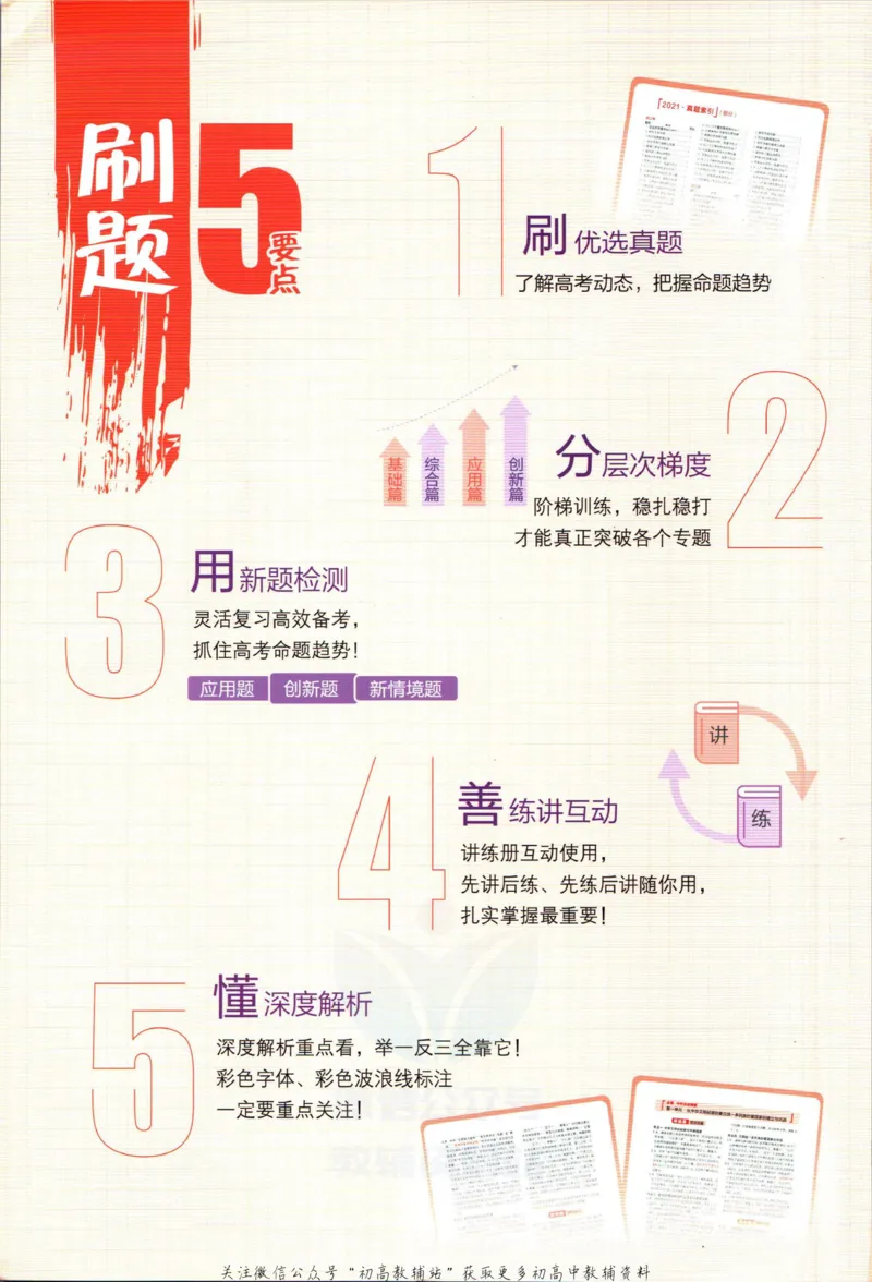 《53高考总复习A版地理新高考_2023A版学生用书》第2页预览
