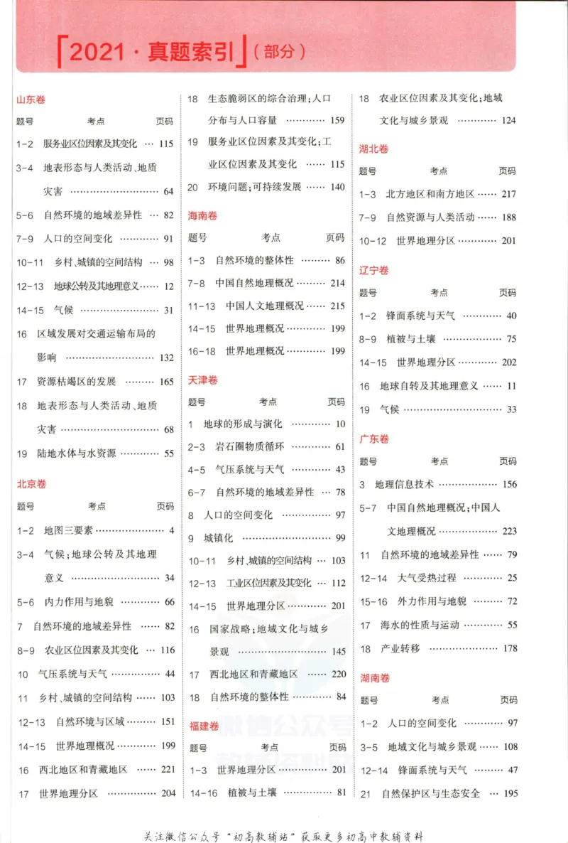 《53高考总复习A版地理新高考_2023A版学生用书》第7页预览
