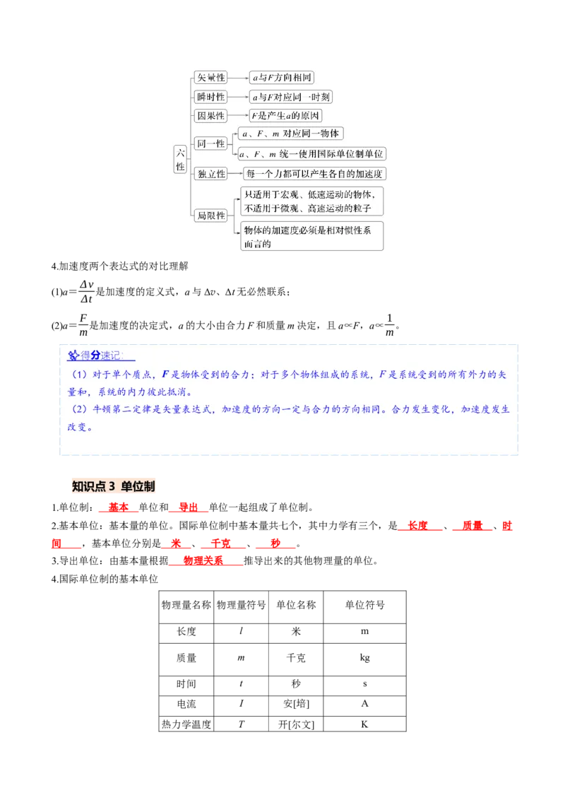 《第07讲牛顿运动定律（专项训练）（安徽专用）（教师版）_地理_2027年高考地理一轮_2027年高考物理一轮课件+讲义+练习（安徽专用）-G326_2027版》第4页预览