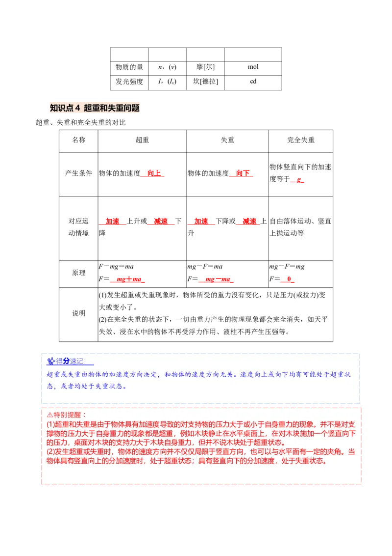 《第07讲牛顿运动定律（专项训练）（安徽专用）（教师版）_地理_2027年高考地理一轮_2027年高考物理一轮课件+讲义+练习（安徽专用）-G326_2027版》第5页预览