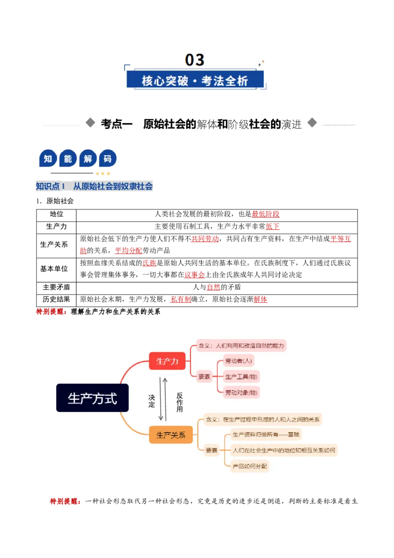 《第01课社会主义从空想到科学、从理论到实践的发展（复习讲义）（学生版）（全国通用）_zheng治_2026年_2026年高考政治一轮复习讲义+练习+课件（新教材新高考）-G55_2026版_必修1》第5页预览