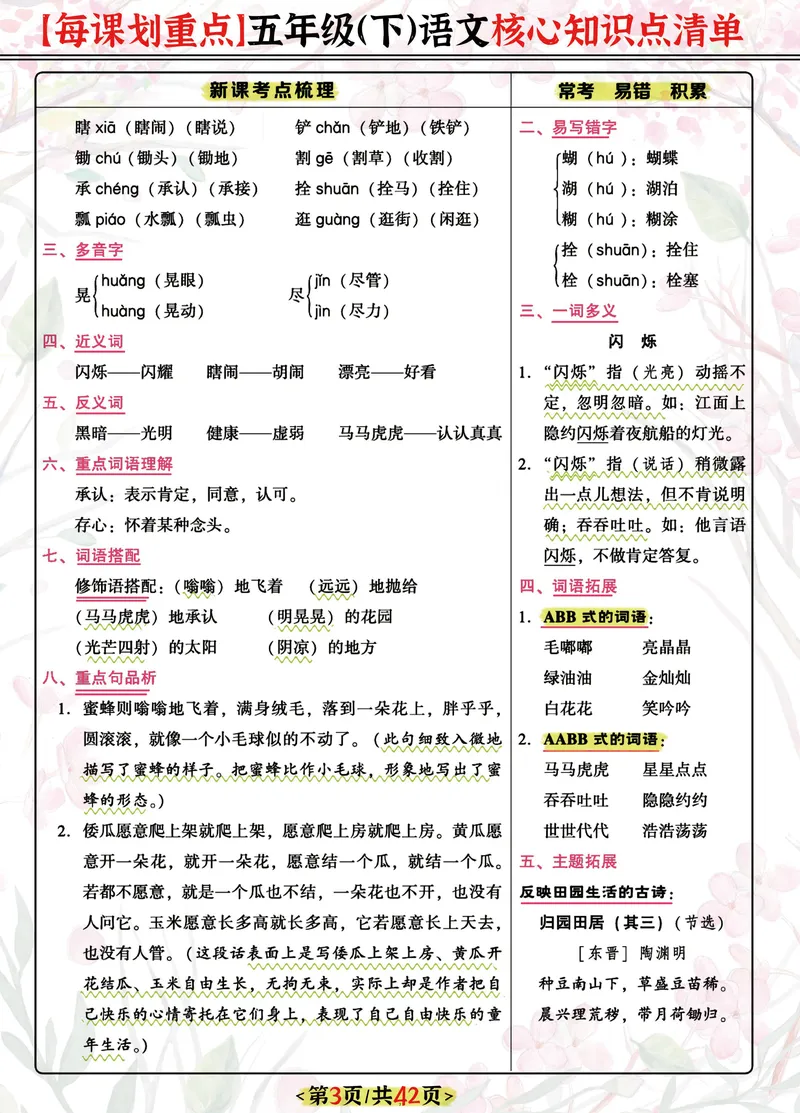 《五下每课核心划重点清单：42页囊括所有的考点_5年级下册同步教辅_5下语文_五下语文重点必背资料》第3页预览