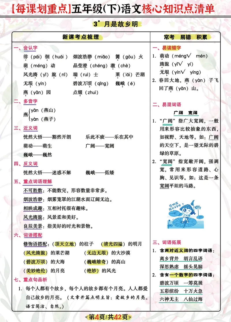 《五下每课核心划重点清单：42页囊括所有的考点_5年级下册同步教辅_5下语文_五下语文重点必背资料》第4页预览