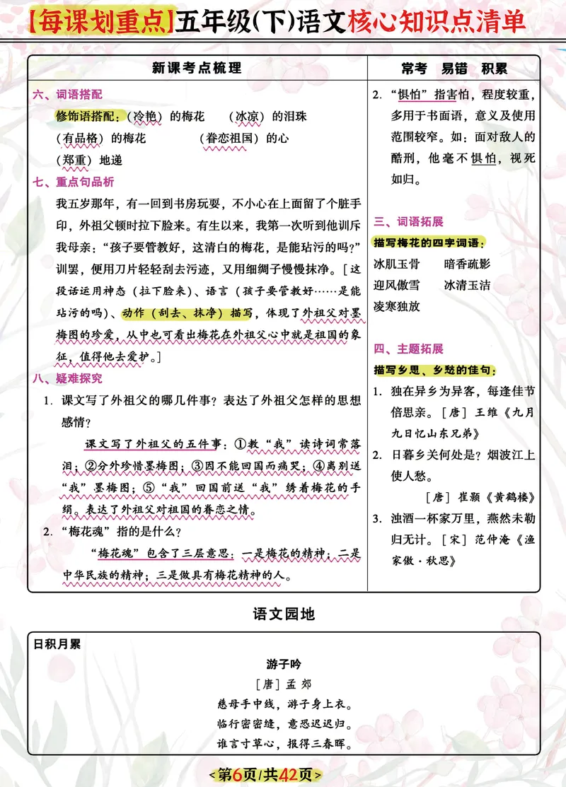 《五下每课核心划重点清单：42页囊括所有的考点_5年级下册同步教辅_5下语文_五下语文重点必背资料》第6页预览