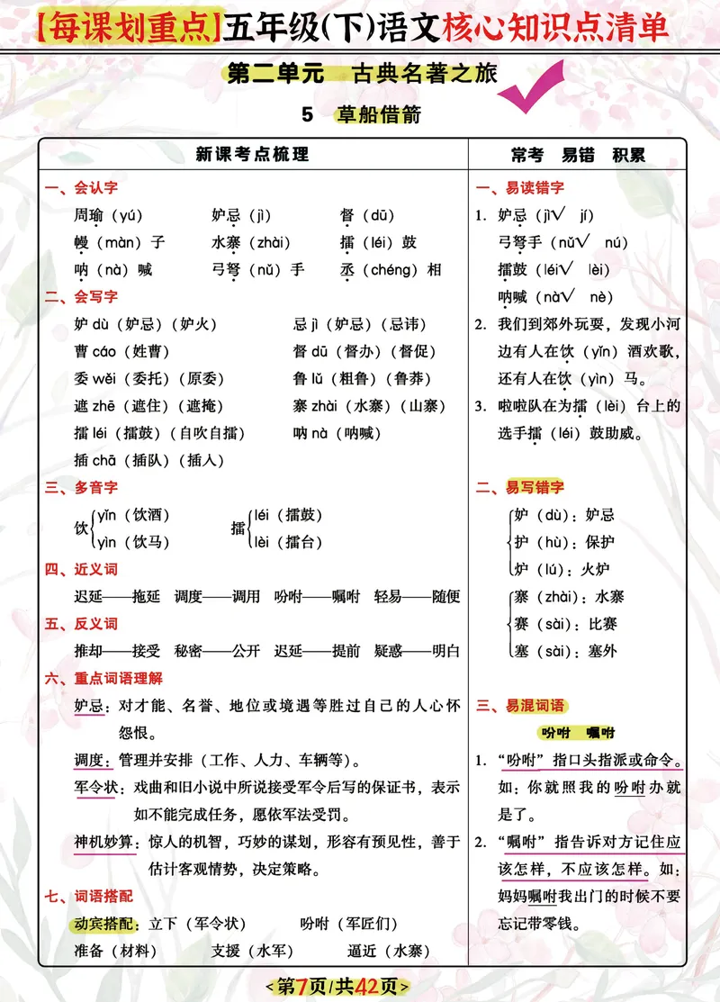 《五下每课核心划重点清单：42页囊括所有的考点_5年级下册同步教辅_5下语文_五下语文重点必背资料》第7页预览