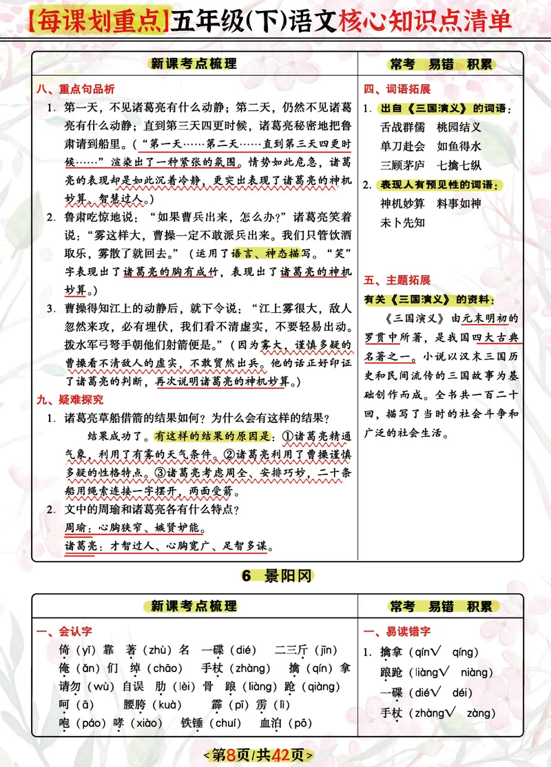 《五下每课核心划重点清单：42页囊括所有的考点_5年级下册同步教辅_5下语文_五下语文重点必背资料》第8页预览