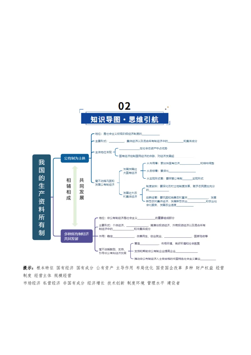 《第01课我国的生产资料所有制（复习讲义）（全国通用）（学生版）_zheng治_2026年_2026年高考政治一轮复习讲义+练习+课件（新教材新高考）-G55_2026版_必修2》第3页预览