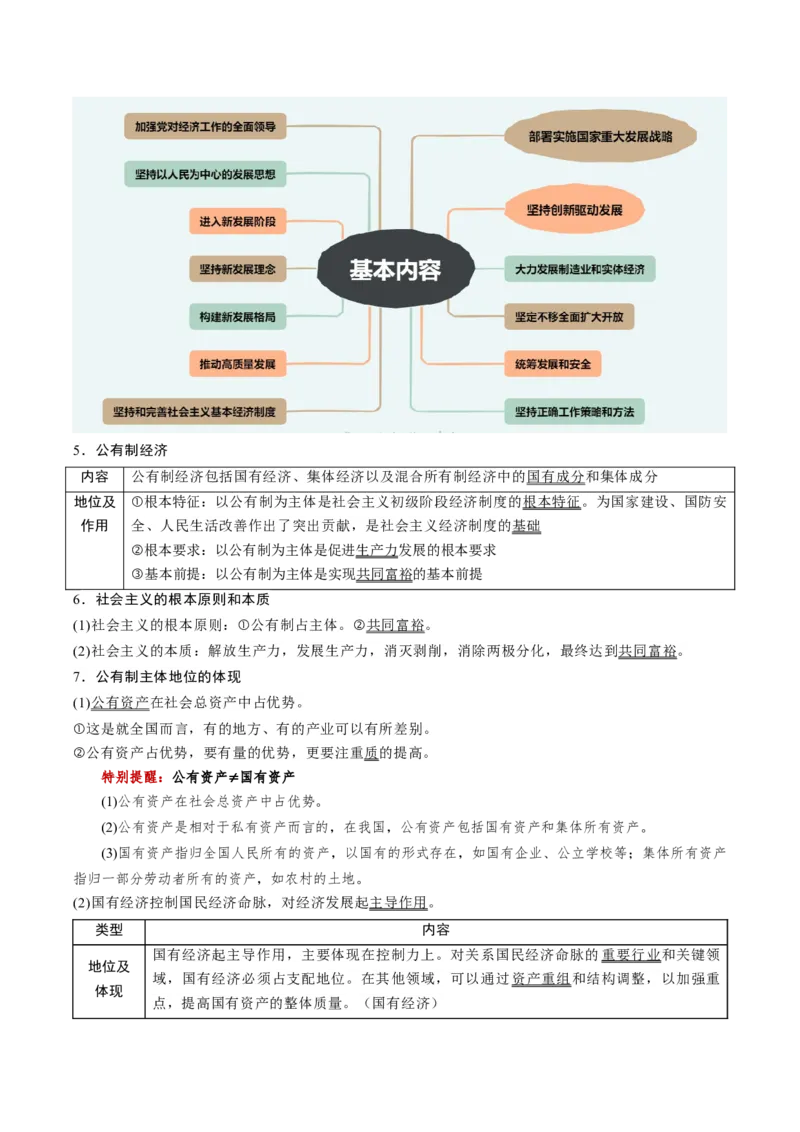 《第01课我国的生产资料所有制（复习讲义）（全国通用）（学生版）_zheng治_2026年_2026年高考政治一轮复习讲义+练习+课件（新教材新高考）-G55_2026版_必修2》第5页预览