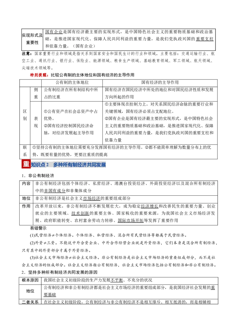 《第01课我国的生产资料所有制（复习讲义）（全国通用）（学生版）_zheng治_2026年_2026年高考政治一轮复习讲义+练习+课件（新教材新高考）-G55_2026版_必修2》第6页预览