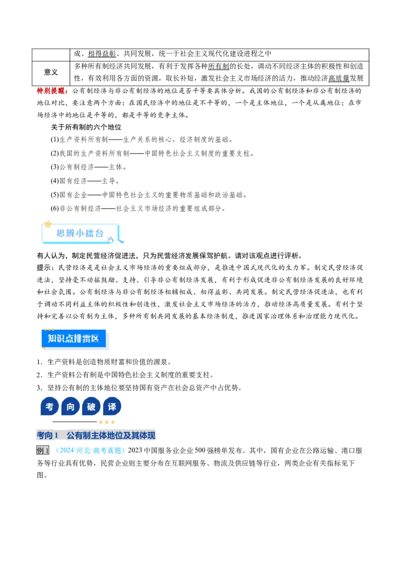 《第01课我国的生产资料所有制（复习讲义）（全国通用）（学生版）_zheng治_2026年_2026年高考政治一轮复习讲义+练习+课件（新教材新高考）-G55_2026版_必修2》第7页预览