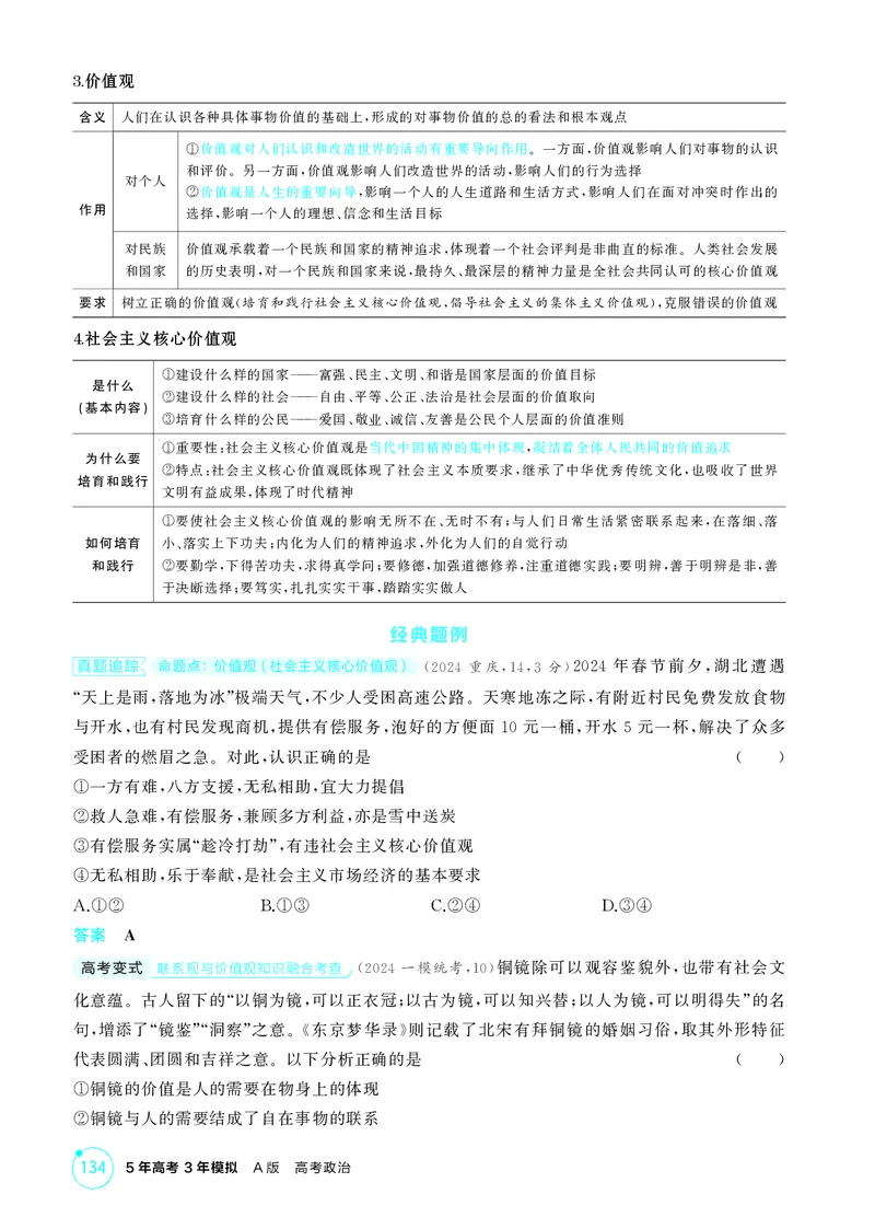 《1_精讲册-第六课　实现人生的价值(人生价值观)_2026版教学资源包_202653高考总复习A版_山东版_2026版.山东版.选考总复习.政治.5·3A版_一、图书电子教参_必修4哲学与文化_2_精讲册PDF》第2页预览