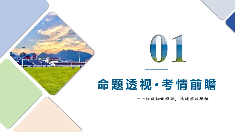 《第07讲热力环流与大气水平运动（复习课件）（全国通用）_地理_2027年高考地理一轮_2027年高考地理一轮复习讲义+练习+课件（新教材新高考）-G55_2027版》第3页预览
