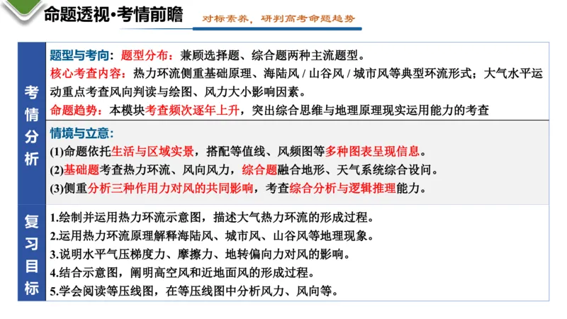 《第07讲热力环流与大气水平运动（复习课件）（全国通用）_地理_2027年高考地理一轮_2027年高考地理一轮复习讲义+练习+课件（新教材新高考）-G55_2027版》第5页预览