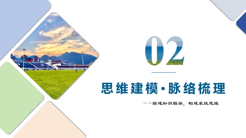 《第07讲热力环流与大气水平运动（复习课件）（全国通用）_地理_2027年高考地理一轮_2027年高考地理一轮复习讲义+练习+课件（新教材新高考）-G55_2027版》第6页预览