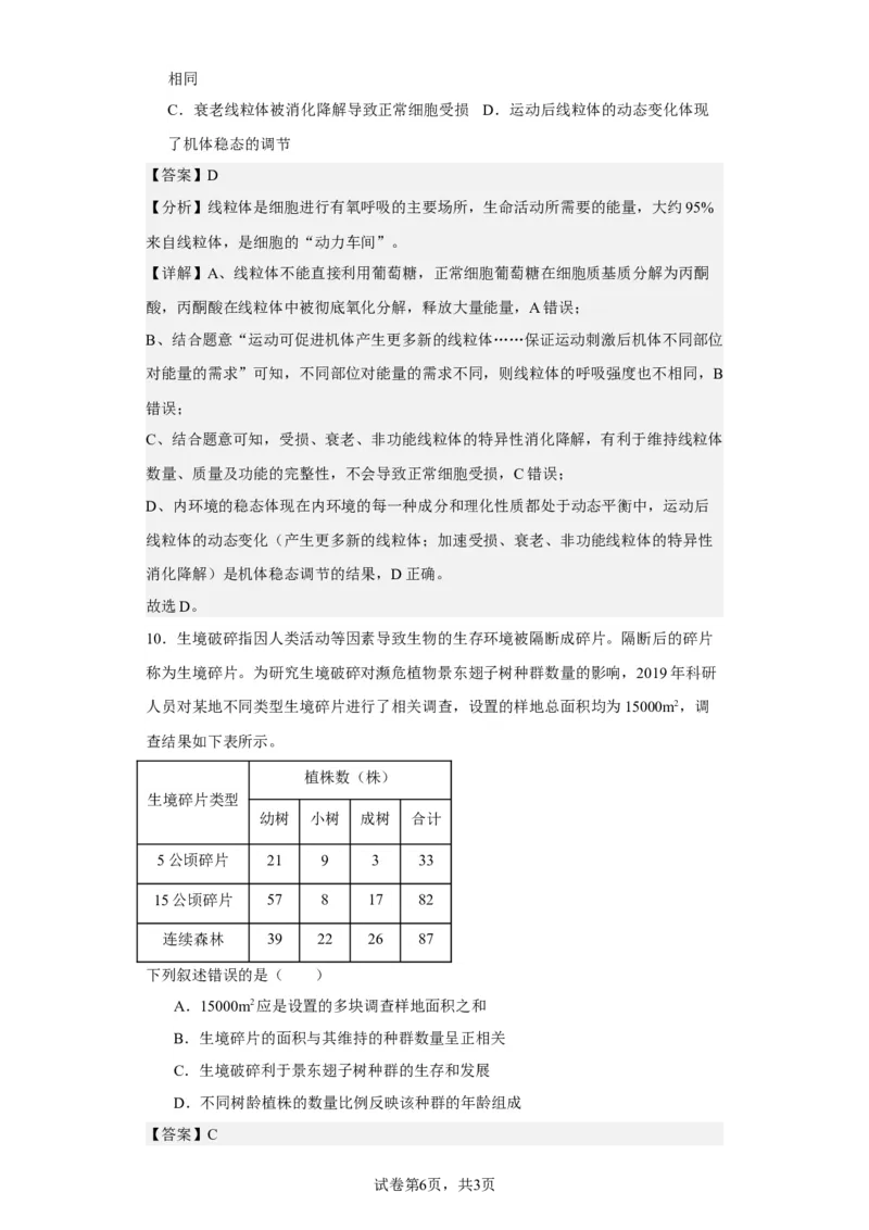 《2021年新高考福建生物高考真题(1)_2026版高中《二三轮复习+冲刺复习》_2021-2025生物高考题_2021生物高考题_教师》第6页预览
