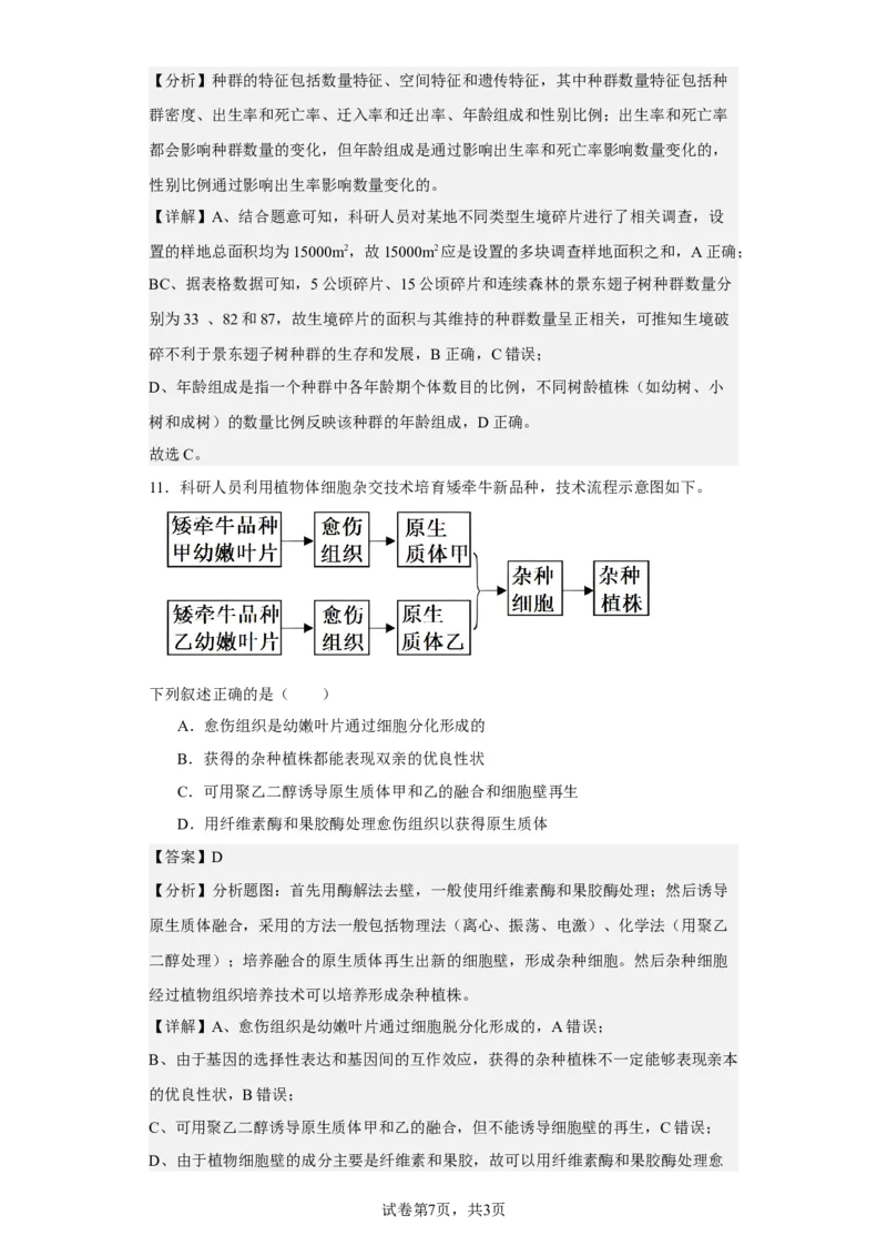 《2021年新高考福建生物高考真题(1)_2026版高中《二三轮复习+冲刺复习》_2021-2025生物高考题_2021生物高考题_教师》第7页预览