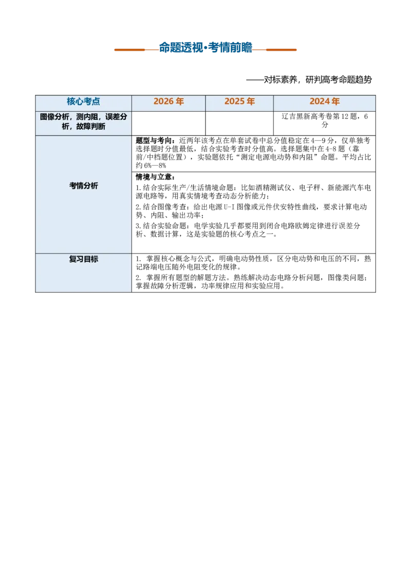 《第23讲闭合电路的欧姆定律及应用（复习讲义）（黑吉辽蒙专用）（学生版）_地理_2027年高考地理一轮_2027年高考物理一轮课件+讲义+练习（黑吉辽蒙专用）-G330_2027版》第3页预览