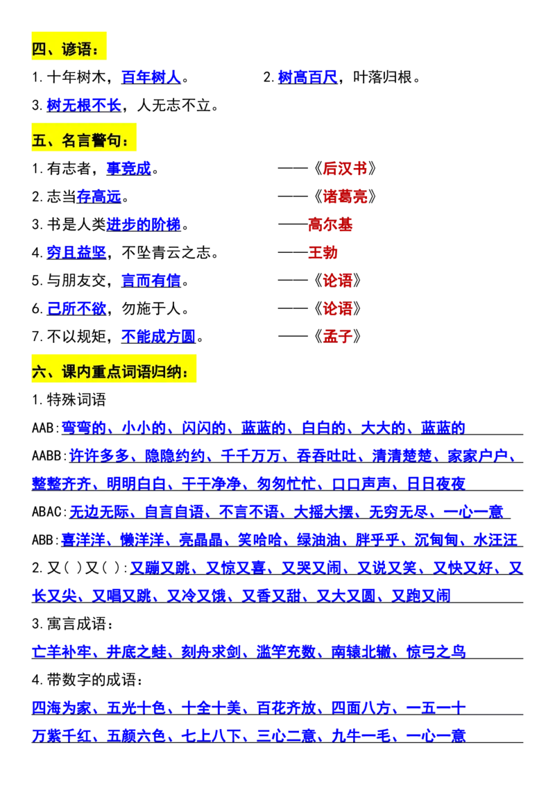 《二年级上册语文期末复习必备高频考点_2年级上册同步教辅_2上-语文_二上语文-期中+期末复习》第2页预览