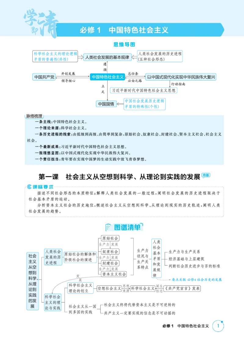 《1_精讲册PDF-第一课社会主义从空想到科学、从理论到实践的发展_2026版教学资源包_202653高考总复习A版_江苏版_2026版.江苏版.选考总复习.政治.5·3A版_一、图书电子教参_2_精讲册PDF》第1页预览