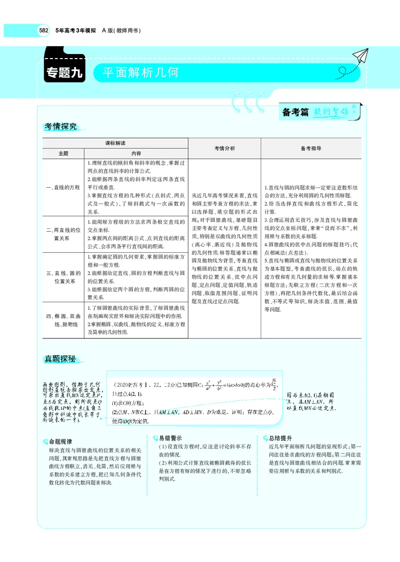 《9.1直线方程与圆的方程_2022版教学资源包_五年高考三年模拟_2022版新高考版高考总复习数学5·3A版_专题九§91直线方程与圆的方程_专题PDF_专题PDF_专题电子书》第1页预览