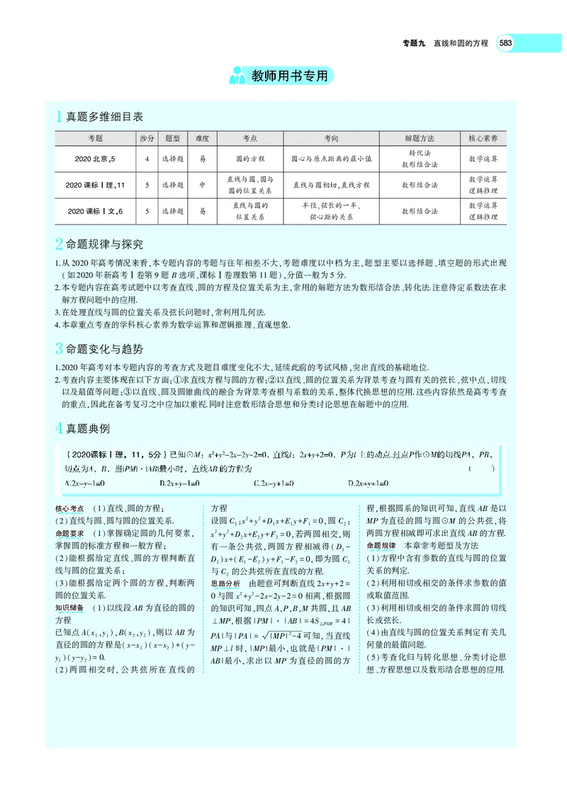 《9.1直线方程与圆的方程_2022版教学资源包_五年高考三年模拟_2022版新高考版高考总复习数学5·3A版_专题九§91直线方程与圆的方程_专题PDF_专题PDF_专题电子书》第2页预览