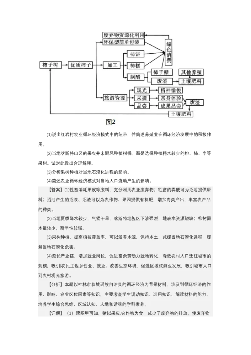 《高频考点133生态农业_地理_2026年-地理高考专项复习_42026年高考地理高频考点专项突破思维导图+解题技巧+专项突破》第8页预览