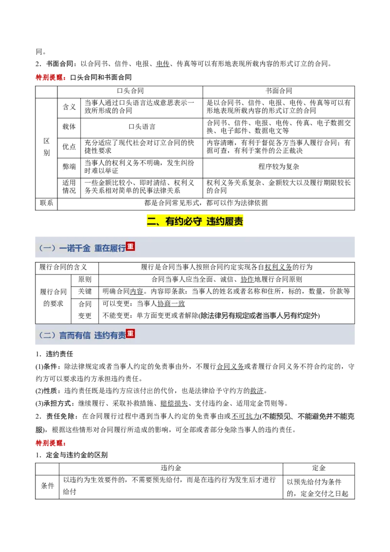 《第一单元民事权利与义务（知识清单）（全国通用）_zheng治_2026年_2026年高考政治一轮复习知识清单（全国通用）-G56_2026版》第9页预览