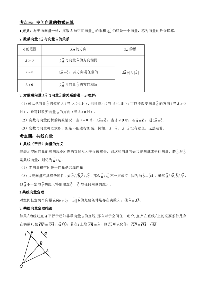《1.1空间向量及其线性运算（解析版）(1)_2026版高中《二三轮复习+冲刺复习》_空间向量PDF_单独的原卷+解析版》第3页预览