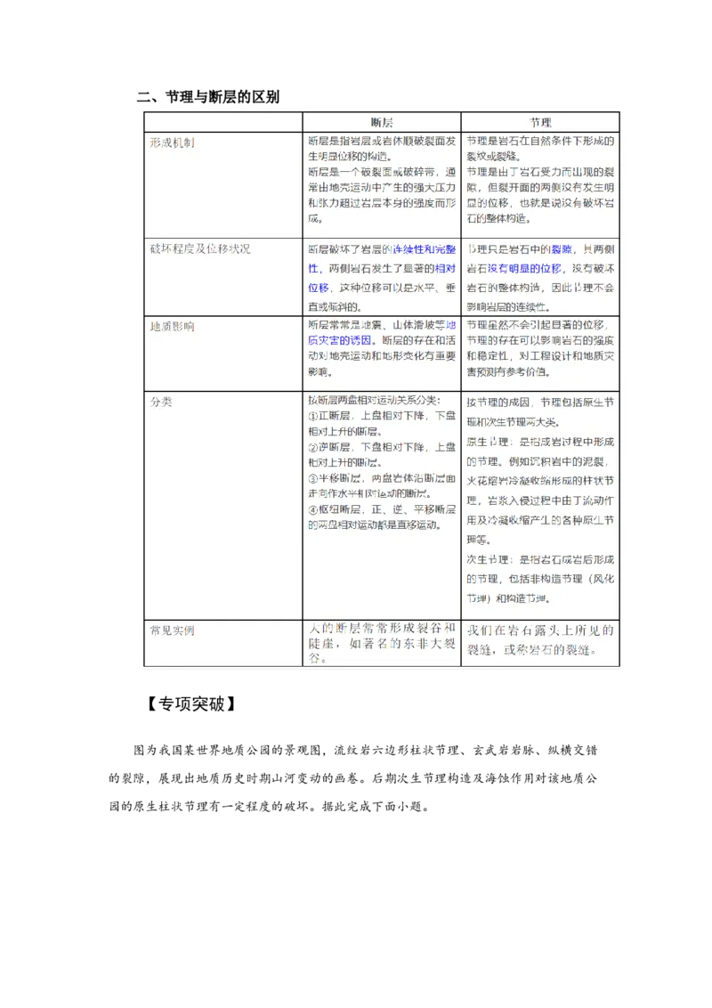 《高频考点75节理构造_地理_2026年-地理高考专项复习_42026年高考地理高频考点专项突破思维导图+解题技巧+专项突破》第4页预览